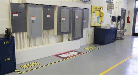 electrical enclosure installation in ordinary locations|osha electrical enclosure regulations.